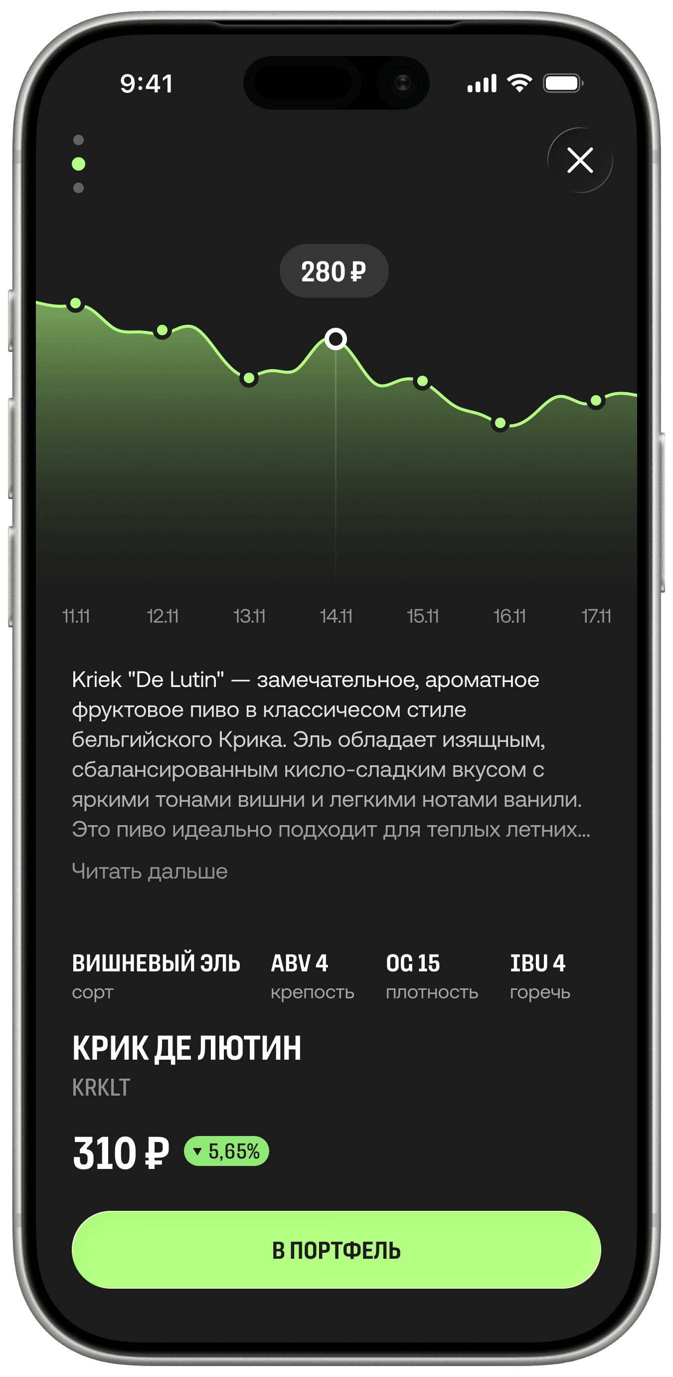График изменения цены напитка в приложении BEERЖЕВИК